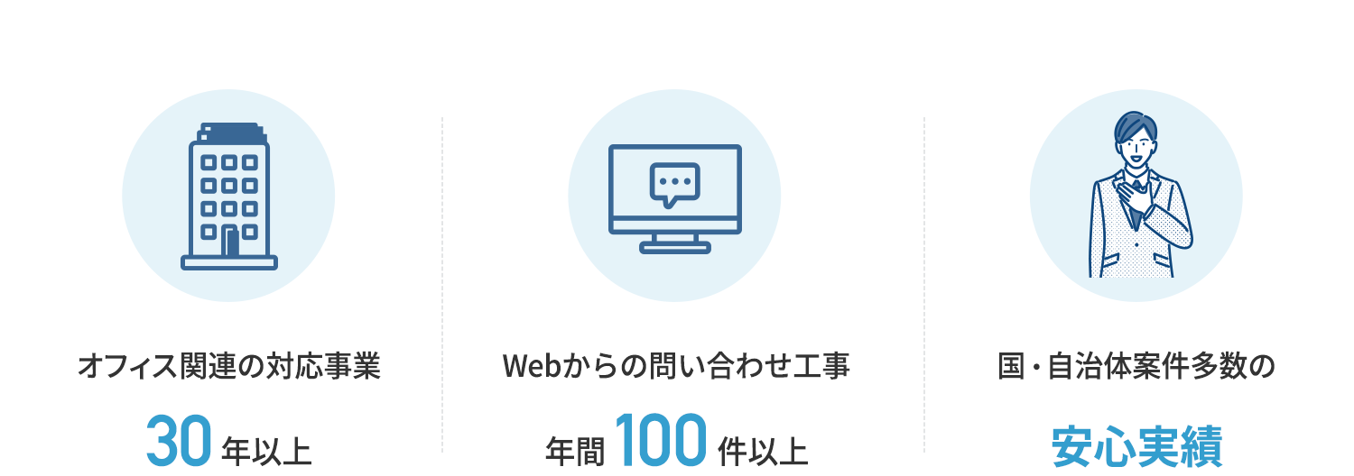 �L�x�ȑΉ�����